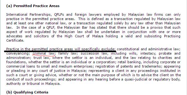 malay-law